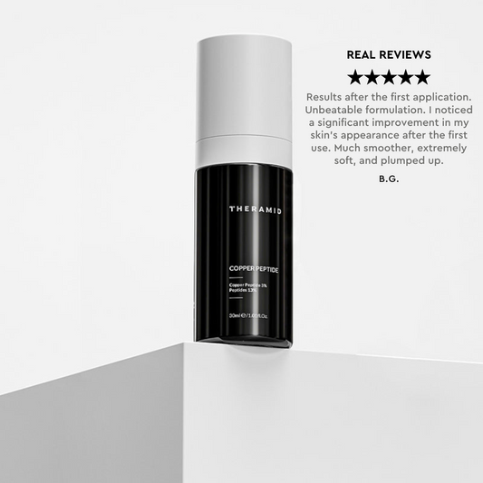 COPPER PEPTIDE Anti-aging 3% Pure Copper Peptide Treatment